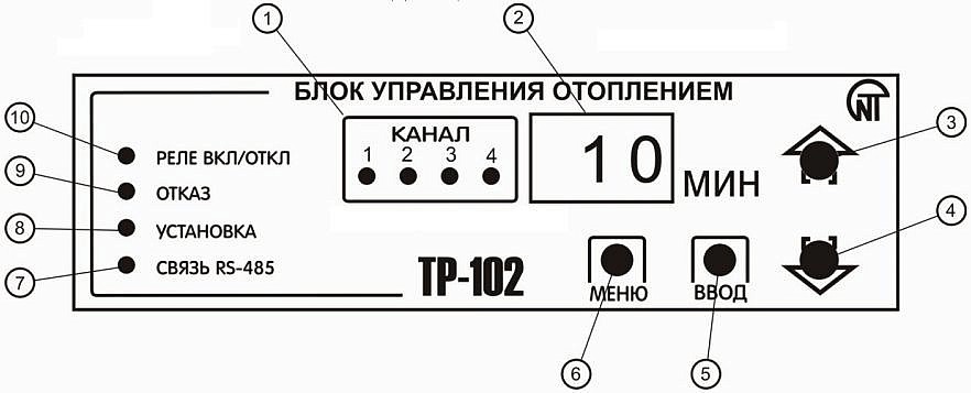 Блок ТР-102 – элементы управления ТР-102