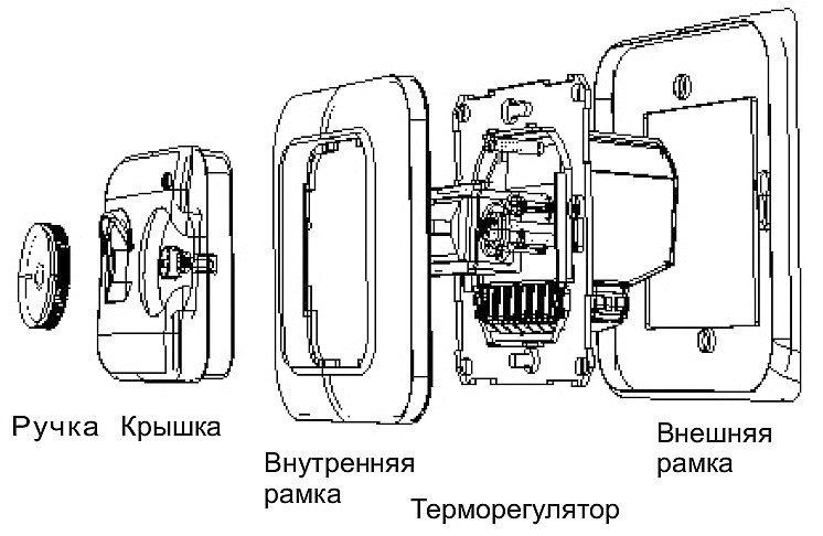 Схема сборки терморегулятора 70.16 Схема сборки терморегулятора 70.16