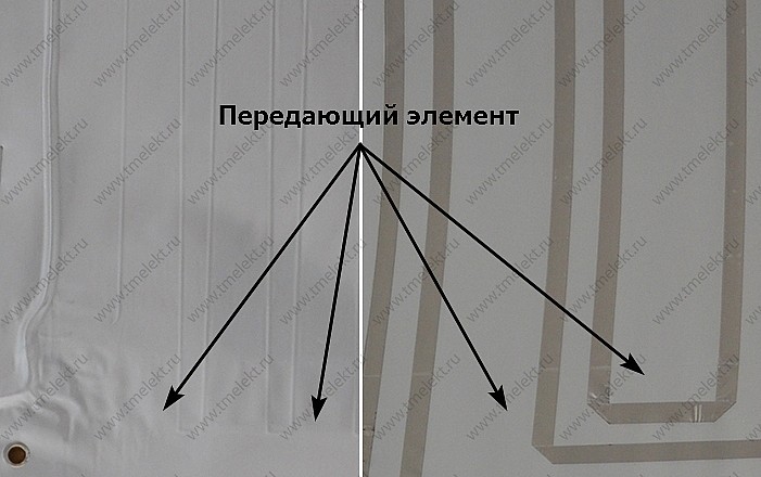 Передающий элемент – алюминиевая фольга в пленочных электронагревателях Передающий элемент – алюминиевая фольга в пленочных электронагревателях