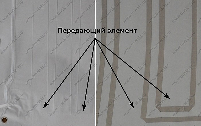 Передающий элемент – алюминиевая фольга в пленочных электронагревателях