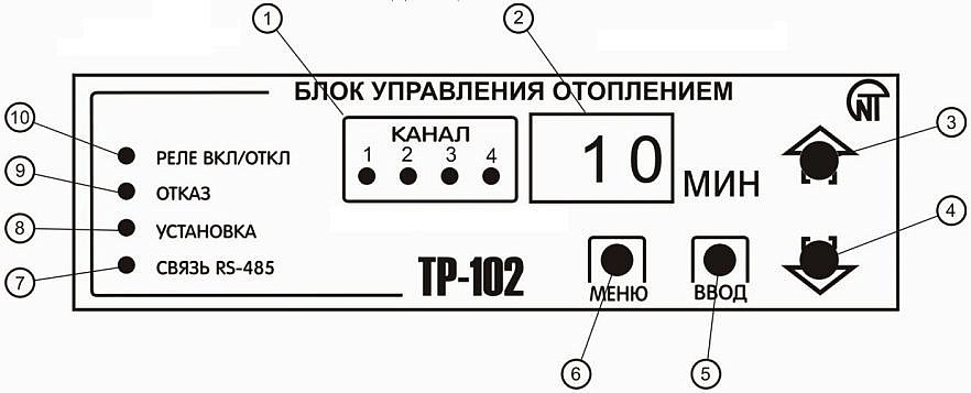 Блок ТР-102 – элементы управления ТР-102 Блок ТР-102 – элементы управления ТР-102