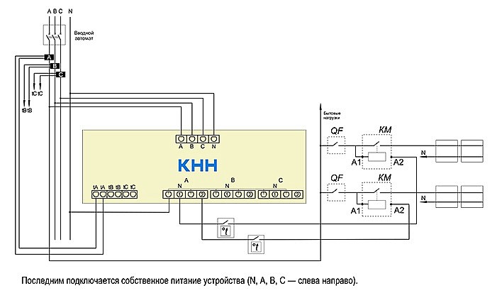 Контроллер неприоритетной нагрузки (КНН) – схема подключения КНН