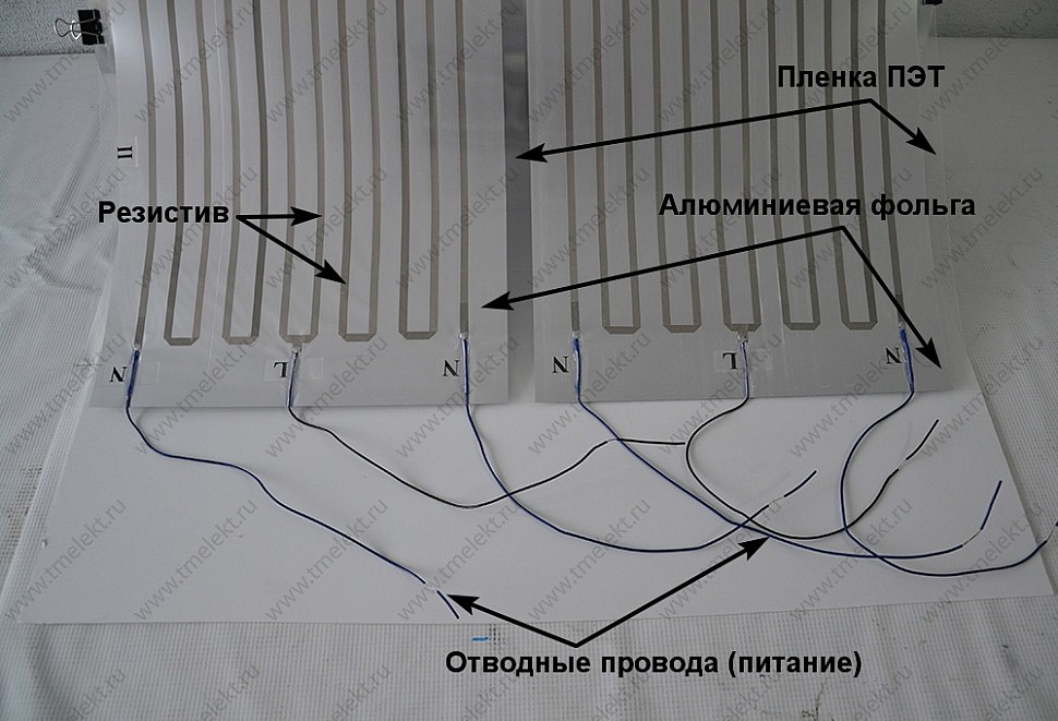 Греющий потолок - это как микроволновка? Устройство пленочного электронагревателя